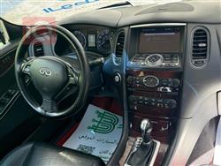 إنفينيتي QX50